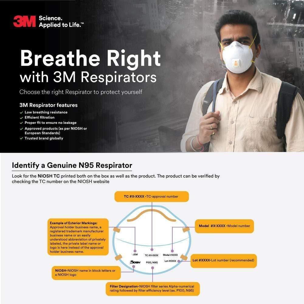 3M 8210 N95 Health Care Particulate Protection Respirator and Surgical Mask-Health & Personal Care-dealsplant