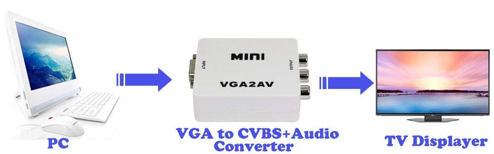 Mini HD AV2VGA Video Converter Box AV RCA CVBS to VGA HDTV Adapter US(AV-to-VGA)-VGA Splitters & Switches-dealsplant