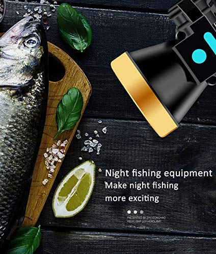 Finate Rechargeable 18650 Long Lasting Headlights Head Torch for Rubber Tapping, Camping, Cycling, Trekking headlamp-Torch light-dealsplant