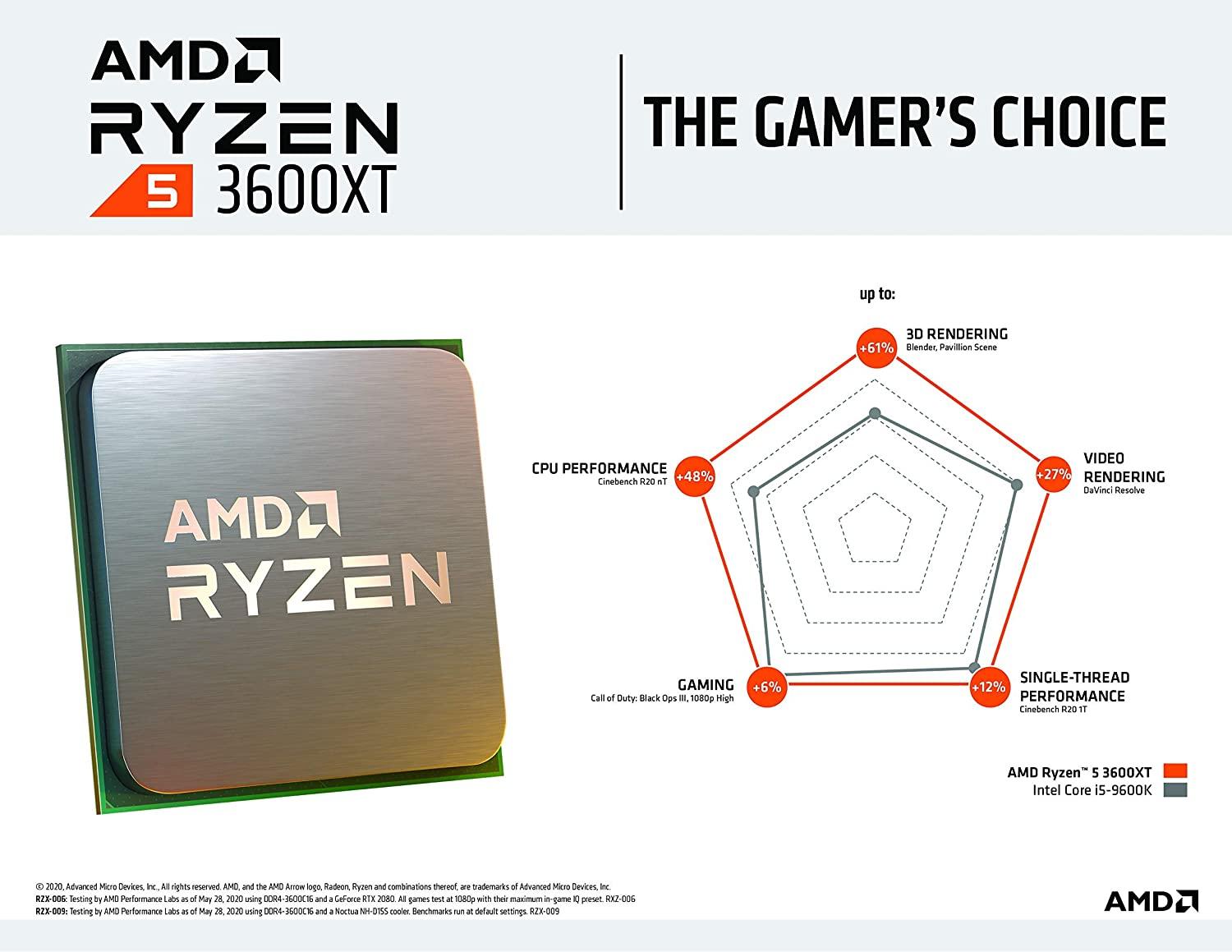 AMD Ryzen 5 3600XT Desktop Processor 6 cores-Processor-dealsplant