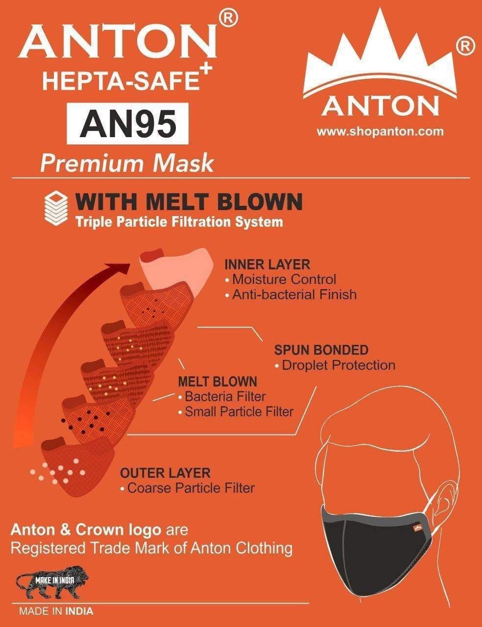 Anton AN95 Premium Quality Mask 6 Layer Best Filtration for Germs & Pollutants Washable Re-usable upto 40 times - Very Comfort to wear (3pcs Combo)-Health & Personal Care-dealsplant