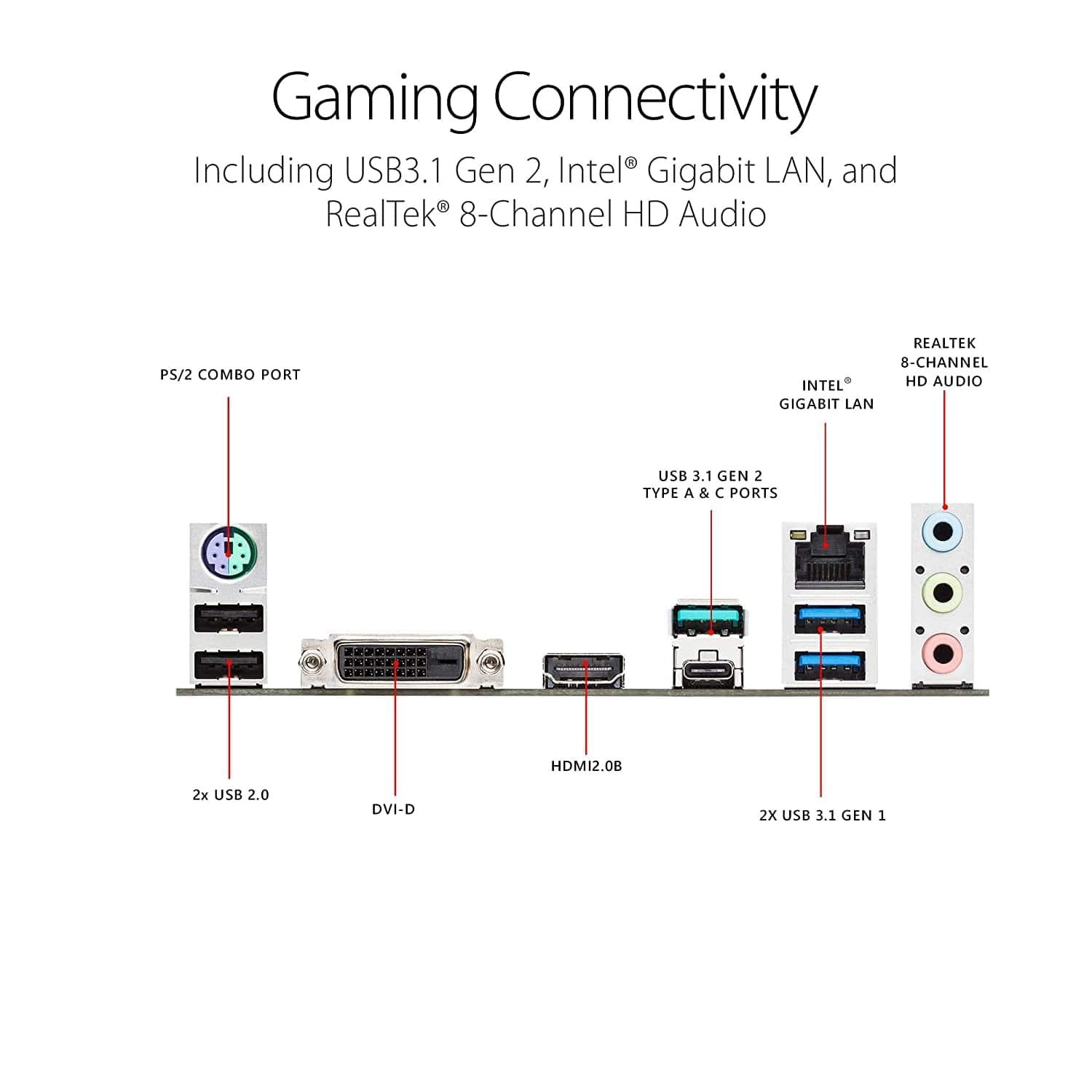 ASUS ROG Strix B450-F Gaming Motherboard-Mother Boards-dealsplant