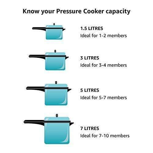Bajaj PCX 65D Aluminium Handi Pressure Cooker with Induction Base, 5 litres (Silver)-Home & Kitchen Appliances-dealsplant