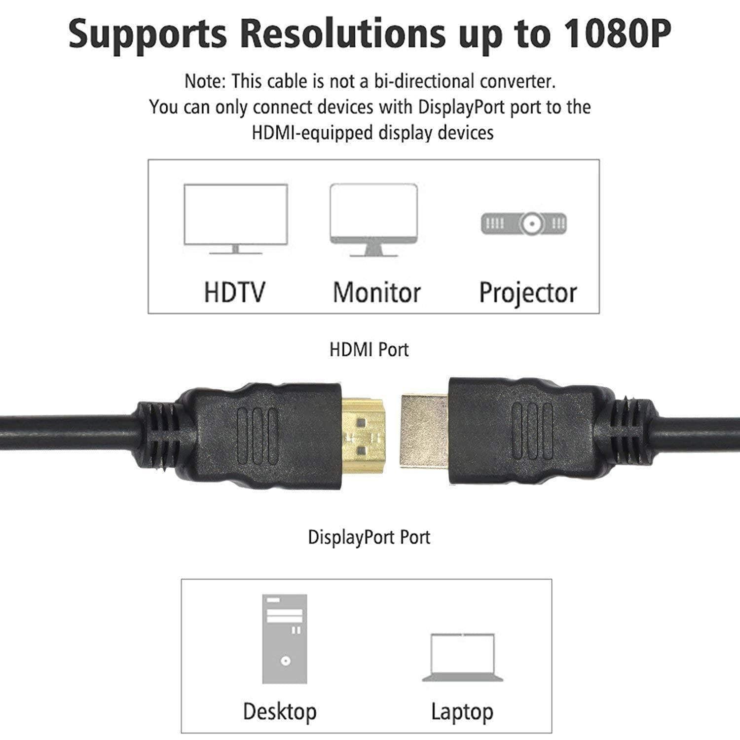 Dealsplant Premium Gold Plated HDMI Male to Male Cable 10 meter (10m)-Cables-dealsplant