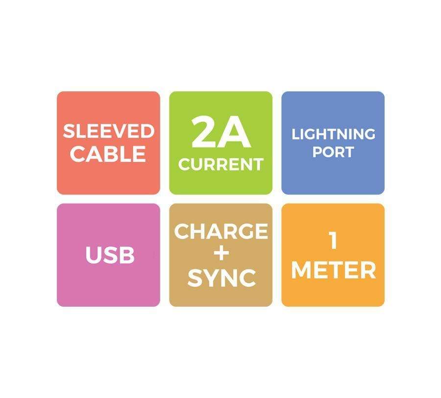 Zebronics ZEB-ULC100S - USB lightning Braided cable-Datacable-dealsplant