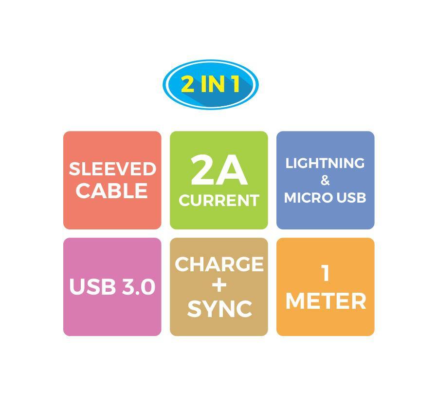 Zebronics ZEB-UMLC100B USB 3.0 lightning & micro USB 2 in 1 Cable for Apple & Android phones-Datacable-dealsplant