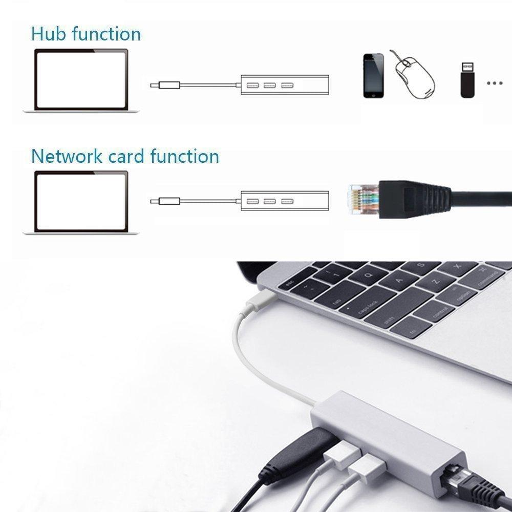 Dealsplant USB C-3-Port USB 2.0 Hub with RJ-45 Adaptor - Type-C to Gigabit Ethernet LAN Network-Ethernet_ Adapter-dealsplant