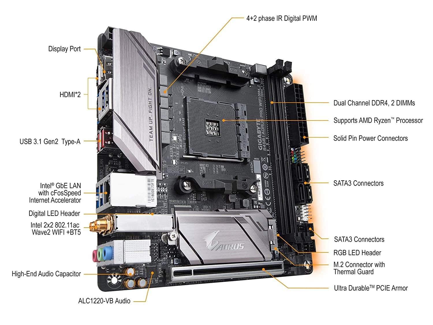 Aorus Pro Gigabyte B450 Aorus M Specs Buy Gigabyte B450 Aorus Pro