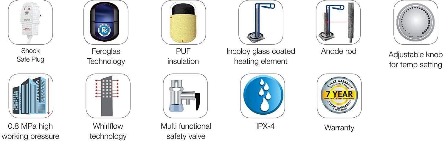 Havells Puro Turbo 15-Litre Storage Heater with Flexi Pipe, Safe Shock Plug (Ivory)-Home & Kitchen Appliances-dealsplant