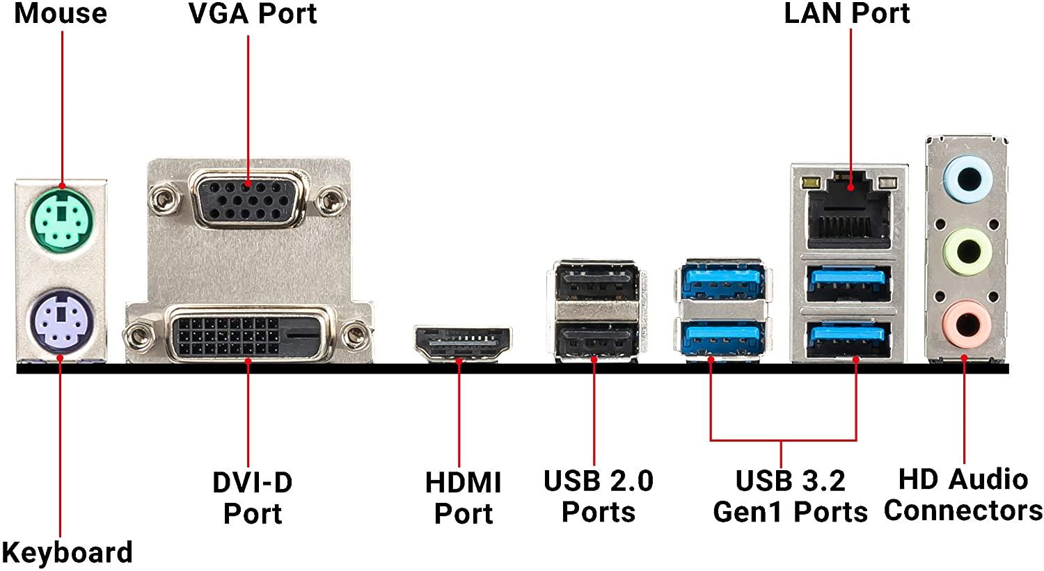 MSI B450M PRO-M2 Max Motherboard - Main Image
