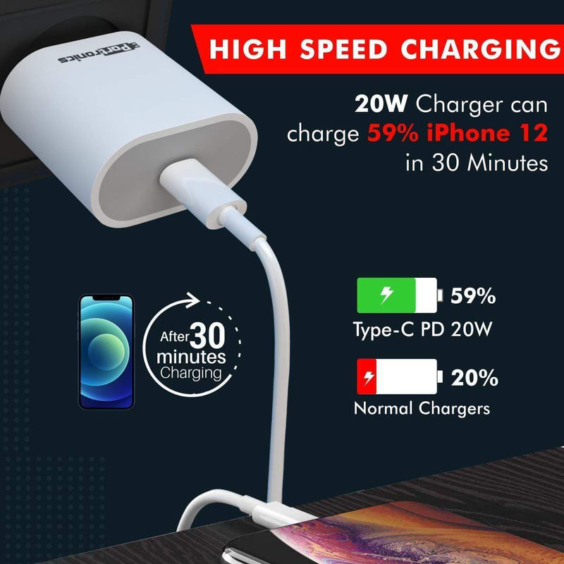 Portronics Adapto 20 Type C 20W Fast PD/Type C Adapter Charger with Fast Charging for iPhone (Adapter only)-adapter-dealsplant
