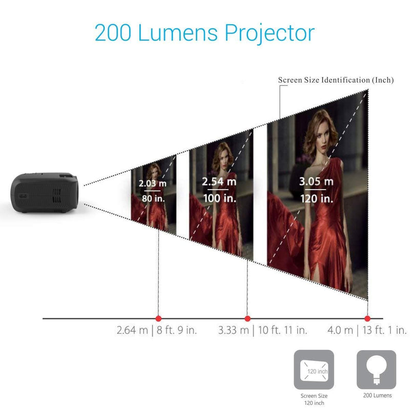 Portronics BEEM 200 POR-284, 200 Lumen Bright Full HD Multimedia LCD Projector-LCD Projector-dealsplant