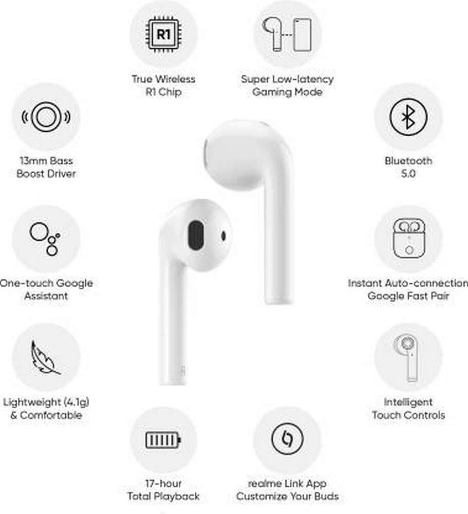 realme Buds Air Neo Bluetooth True Wireless Headset (White)-Wireless Headphone-dealsplant