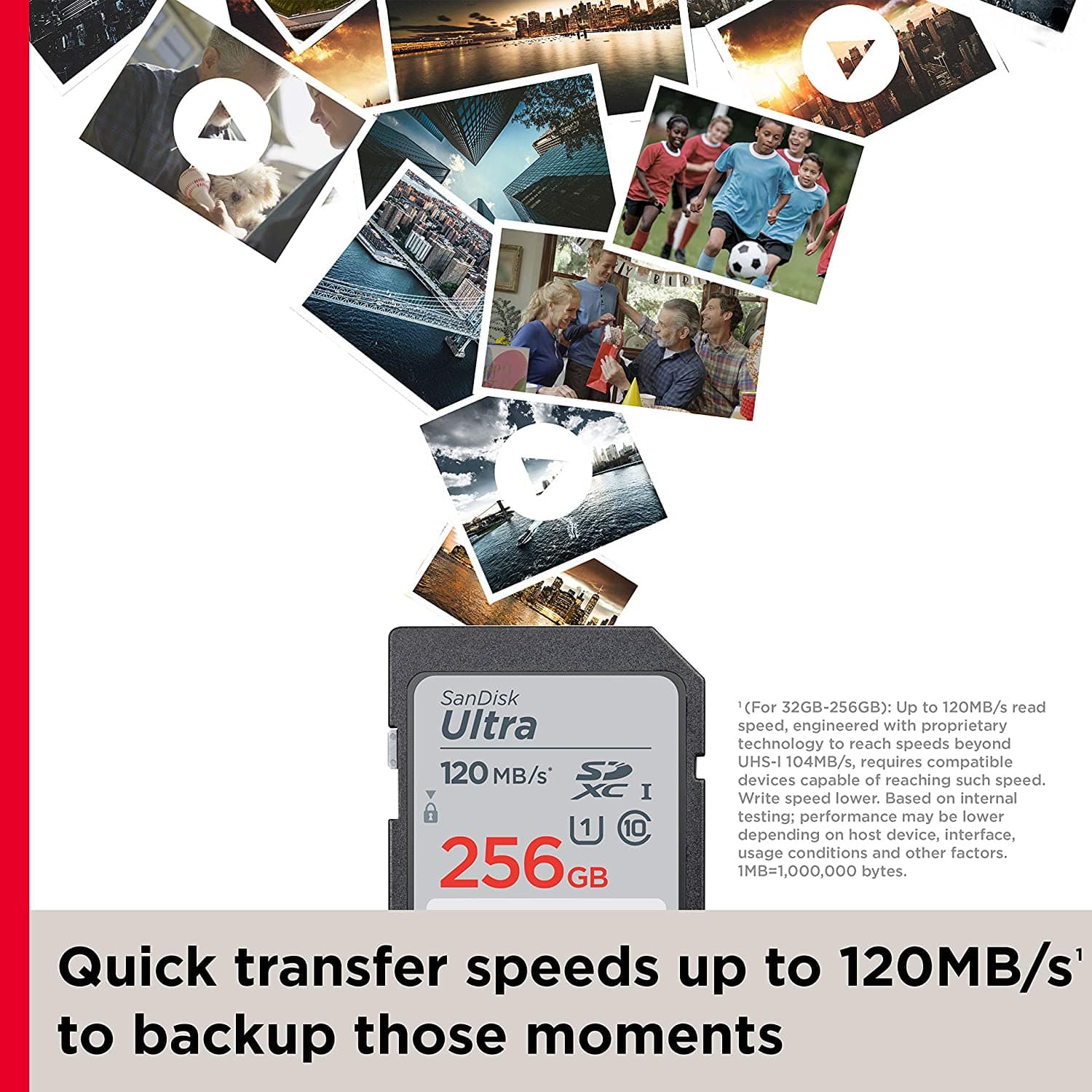 SanDisk Ultra SDXC UHS-I Card 120MB/s-Memory Cards-dealsplant